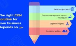 CXVNHVM: The Ultimate Guide to Specs, Features, and Performance