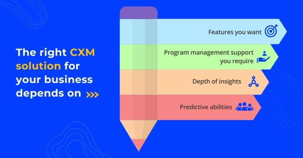 CXVNHVM: The Ultimate Guide to Specs, Features, and Performance